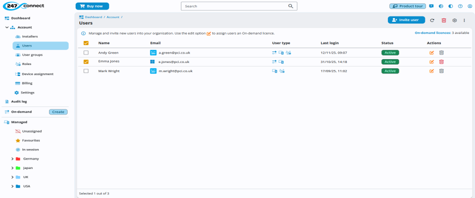 247connect Users page under Account. Three users are listed in a table with columns for name, email, user type, last login, status and actions. The interface includes options to invite users, edit or delete entries and shows that three on-demand licences are available. The left sidebar includes navigation links such as Dashboard, Account, Audit log, On-demand and Managed.